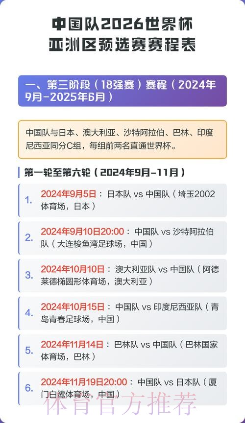 2026世界杯比赛时间中国时间实时赛程在哪里看 2026世界杯比赛时间中国时间实时赛程在哪里看